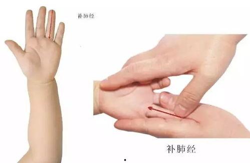 小儿推拿课程视频教程全集,全面掌握宝宝健康守护秘籍